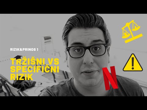 Poslovne financije & Investicijska analiza